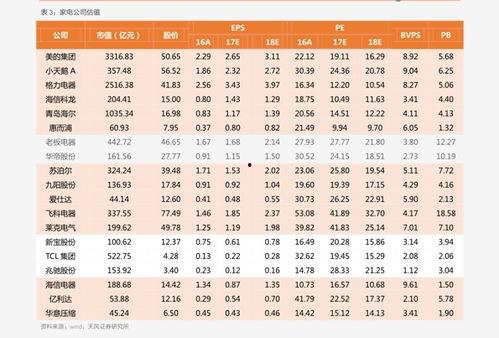苹果价格最新爆料表图,市场动态一览  第1张